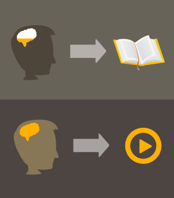 video-learning-theories-made-easy